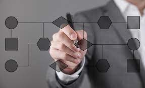 Structure de gestion de la PFT-SMRIS
